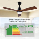 Ljojo 52" Black Retro Ceiling Fan Light Control Home Bedroom Lounge Outdoor
