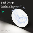 LED Ceiling Light with Human Infrared Motion Sensor for Home Garage by Ljojo
