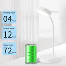 LED Desk Lamp 3 Levels Dimmable Touch Night Light Foldable Table Lamp by Ljojo for Bedroom