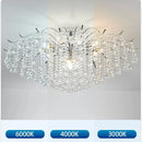 Ljojo Luxury Crystal LED Chandelier for Elegant Home Lighting