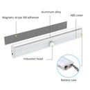 Ljojo 10-LED Motion Sensor Under Cabinet Night Light for Closet Bedroom Kitchen
