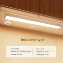 LED Sensor Cabinet Light Rechargeable USB Night Light for Kitchen Closet Bedroom by Ljojo