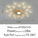 Ljojo Modern Minimalist Metal Master Bedroom LED Ceiling Lamp Nordic Restaurant Dinning Room