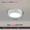 Ljojo 18W LED Downlights Ceiling Spot Lamp Surface Mounted Kitchen Lighting