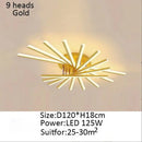 Modern Led Lighting Chandeliers | Stylish Designs for Dining Rooms and Bedrooms by Ljojo