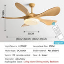 Ljojo 48-Inch Ceiling Fan with Remote Control and LED Light, Strong Winds, Mute Operation
