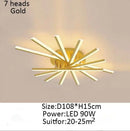 Modern Led Lighting Chandeliers | Stylish Designs for Dining Rooms and Bedrooms by Ljojo