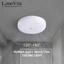 Ljojo LED Infrared Ceiling Light for Home Garage Warehouse Sensor Lighting