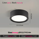 Ljojo 18W LED Downlights Ceiling Spot Lamp Surface Mounted Kitchen Lighting