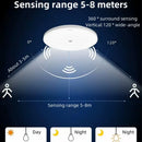 Ljojo LED Infrared Ceiling Light for Home Garage Warehouse Sensor Lighting