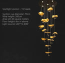 Ljojo Lotus Leaf Chandelier: Luxury Copper Dining Room Pendant Light