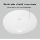 LED Ceiling Light with Human Infrared Motion Sensor for Home Garage by Ljojo