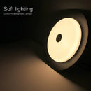 Ljojo LED Ceiling Light: Modern, Waterproof, Soft Lighting for Living Room, Bedroom