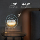 LED Human Body Sensing Night Light for Bedroom by Ljojo - Wardrobe Lighting, Baby Room Wall Lamp
