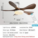 Ljojo 48-Inch Ceiling Fan with Remote Control and LED Light, Strong Winds, Mute Operation