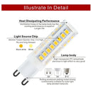 Ljojo LED Corn Bulb: Bright, Flicker-Free, Energy-Saving Lighting Solution