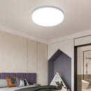 Ljojo LED Ultra-Thin Circular Ceiling Light for Bedroom & Living Room Modern Home Decoration