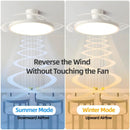 Ljojo 42/48in LED Ceiling Fan Light for Home Indoor Lighting Fixtures