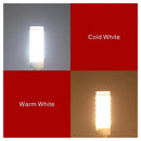 Ljojo LED Corn Bulb: Bright, Flicker-Free, Energy-Saving Lighting Solution