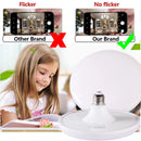 Ljojo 220V LED Ceiling Lamp Super Bright Round UFO Shape Light for Indoor Lighting