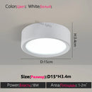 Ljojo 18W LED Downlights Ceiling Spot Lamp Surface Mounted Kitchen Lighting