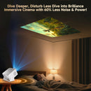 Ljojo™ Magcubic Auto Focus 1080P Projector HY350MAX - Home Cinema Wifi6 BT5.4