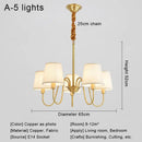 Modern Led Chandelier Lamp for Living Room by Ljojo - Simple Fabric Kitchen Dining Room Lighting
