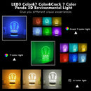 3D Gaming Enthusiast USB Night Light by Ljojo - Glow-in-the-Dark Creative Desktop Decor