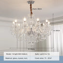 French Crystal Chandelier: Elegant Glass Pendant Lights for Living Room by Ljojo