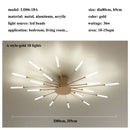 Ljojo Luxury Nordic LED Ceiling Light for Living Room, Hall, Bedroom