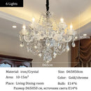 Ljojo Luxury Crystal Pendant Light for Living Room Dining Bedroom