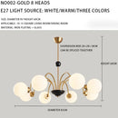 LED Scandinavian Chandelier Pendant Lamp Warm Glass Stylish Lighting for Living Room by Ljojo