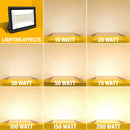 Ljojo™ LED Flood Light 50W-200W 110V 240V Outdoor Lighting 4000K Floodlight for Street Garden