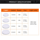 Ljojo LED Ultra-Thin Circular Ceiling Light for Bedroom & Living Room Modern Home Decoration