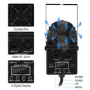 Ljojo™ Mini LED Beam Pinspot Light: Super Bright Spotlight for Party, Concert, Theater