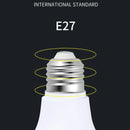 Ljojo 100W LED Light Bulb for Home Kitchen Garage Lighting