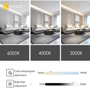 Ljojo LED Pendant Light: Remote Control Dimmable Ceiling Lamp for Dining & Kitchen