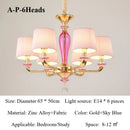 LED Fabric Pendant Light Fixture Modern Nordic Style Dining Room Living Room Lamps by Ljojo