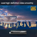 Ljojo™ Amlogic S905Y4 TV Stick Android11 4K QuadCore BT5.0 Voice Assistant 2GB DDR4