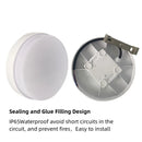 Ljojo LED Ceiling Light: Waterproof Round Fixture for Modern Bathroom, Bedroom, Kitchen & More