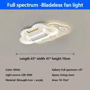 Ljojo LED Fan Light: Full Spectrum, Energy-saving, Quiet Operation