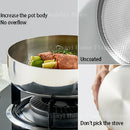 Ljojo 304 Stainless Steel Non-stick Frying Pan Wok for Gas Stove Induction Saucepan