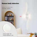 Ljojo LED Wall Light for Bedroom Living Room Minimalist Modern Design