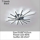 Modern Led Lighting Chandeliers | Stylish Designs for Dining Rooms and Bedrooms by Ljojo