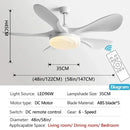Ljojo 48-Inch Ceiling Fan with Remote Control and LED Light, Strong Winds, Mute Operation