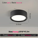 Ljojo 18W LED Downlights Ceiling Spot Lamp Surface Mounted Kitchen Lighting
