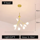 Nordic Romantic Firefly Living Room Chandelier | Modern Industrial Pendant Lamp by Ljojo