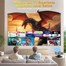 Ljojo™ 4K Android12 WiFi 6 Home Theater Projector 40000 Lumens Full HD 3D HDR10
