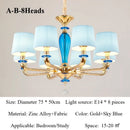 LED Fabric Pendant Light Fixture Modern Nordic Style Dining Room Living Room Lamps by Ljojo