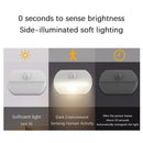 Ljojo LED Human Body Sensing Night Lights for Bedroom, Wardrobe, Baby Room